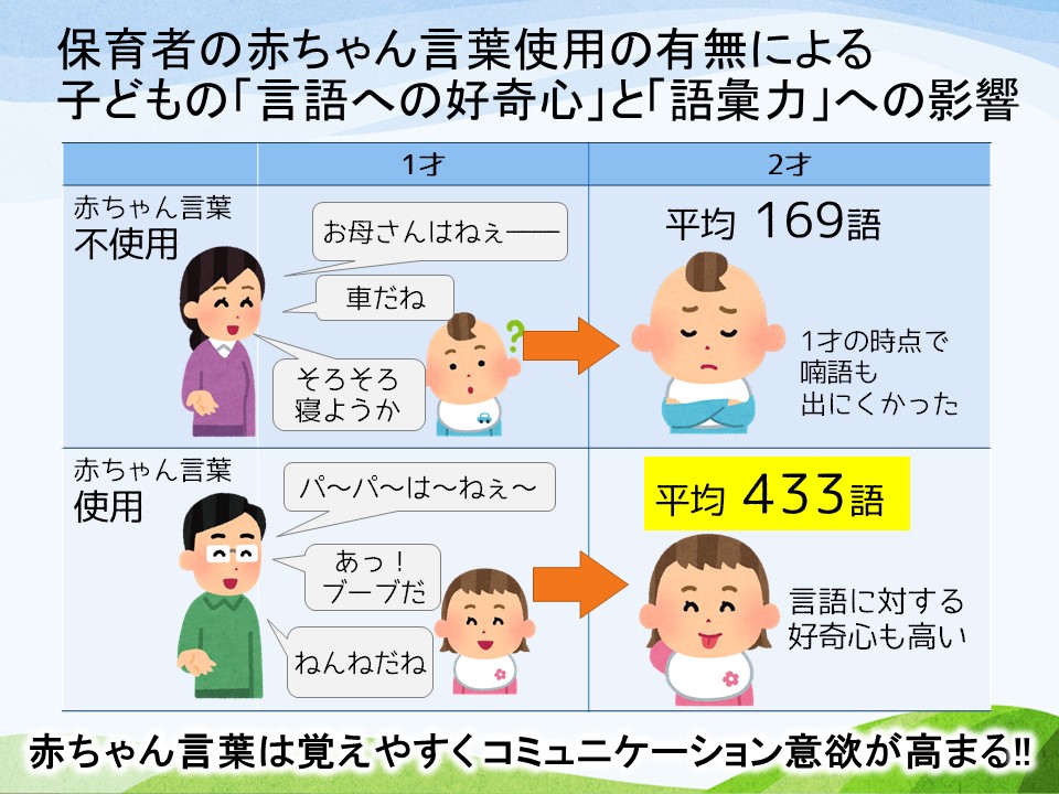 【衝撃】使わないと損!赤ちゃん言葉のヒミツ | あどにゃー子育て応援団!