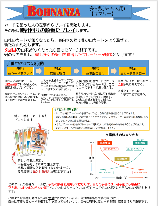 Bohnanza　ボーナンザ　Summary　サマリー　 Board game ボードゲーム