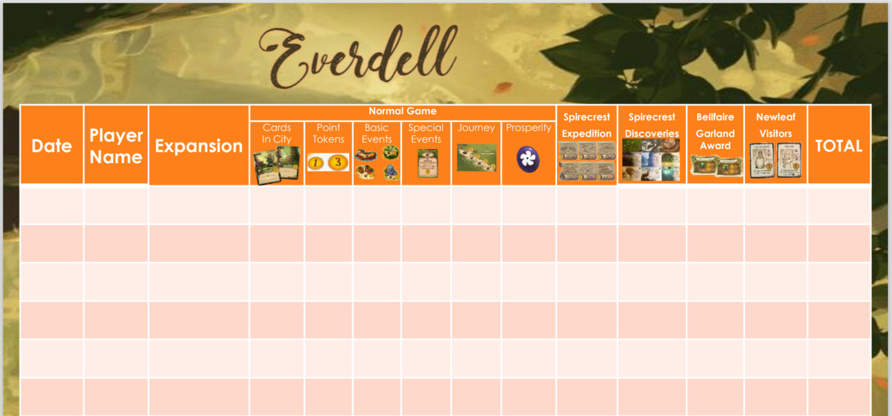 Everdell エバーデール 1　結果記録表　Board game ボードゲーム