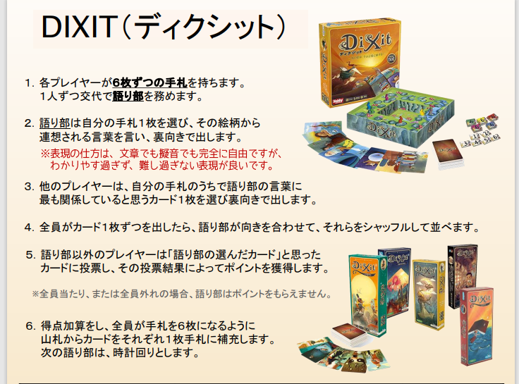 DIXIT Summary ディクシット　サマリー　1 Board game ボードゲーム