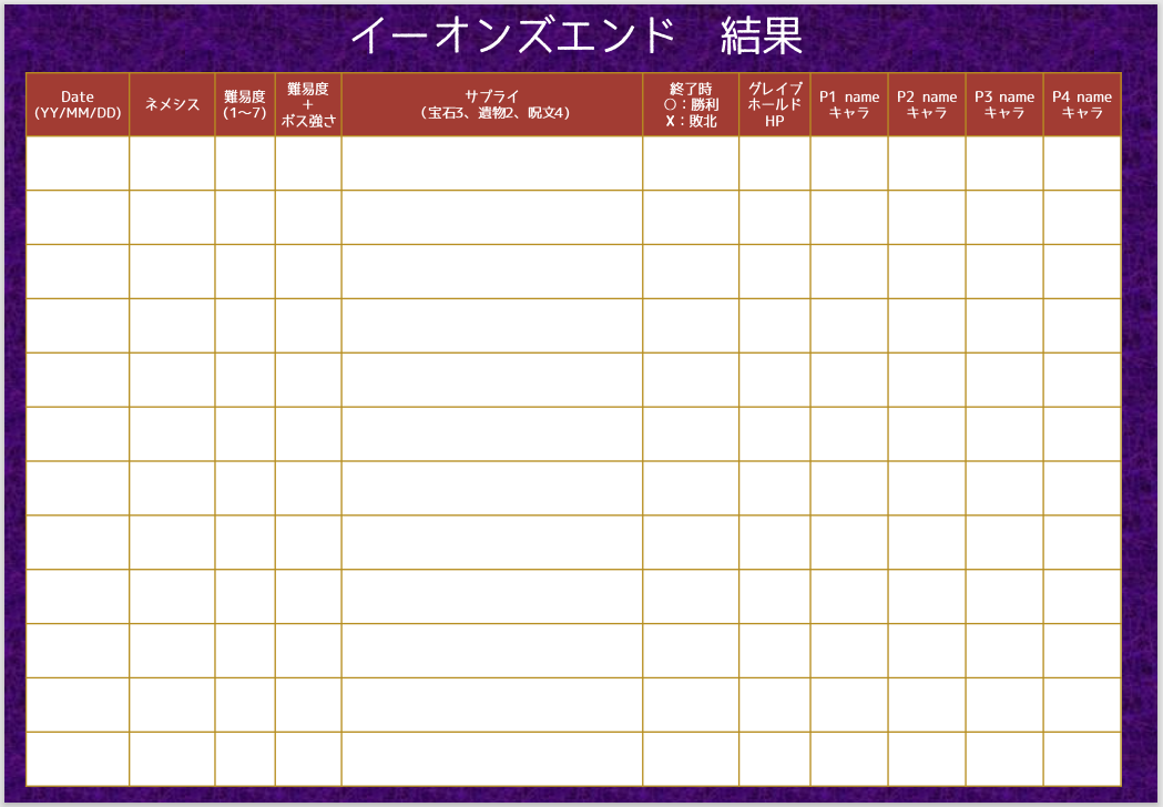 イーオンズエンド　Summary　結果記録表　Board game ボードゲーム